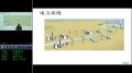 电路原理教学-第13讲-电力系统简介，正弦量的相量表示