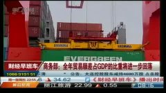 2019贸易顺差占gdp_中国对美国的贸易顺差