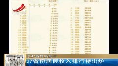 身份排名_手机处理器排名