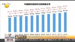 美国21年人口多几亿人_美国人口分布图(2)