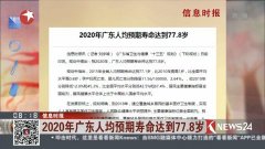 2020年预测广东人均g_广东富婆通讯录2020