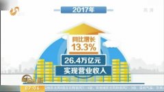 2017央企利润排名_招商集团央企排名第一